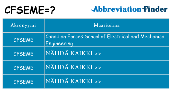 Mitä cfseme tarkoittaa
