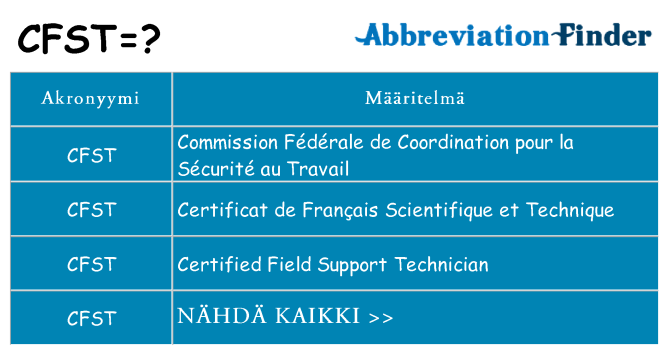 Mitä cfst tarkoittaa