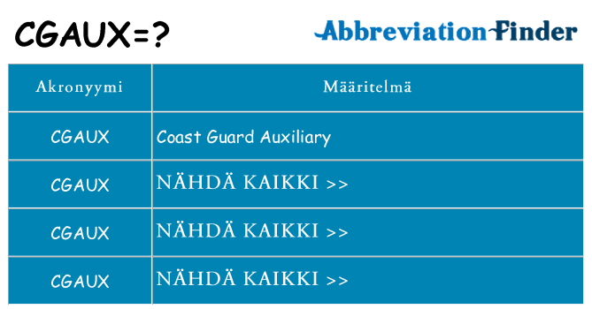 Mitä cgaux tarkoittaa