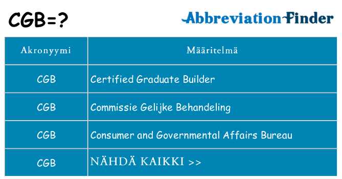 Mitä cgb tarkoittaa