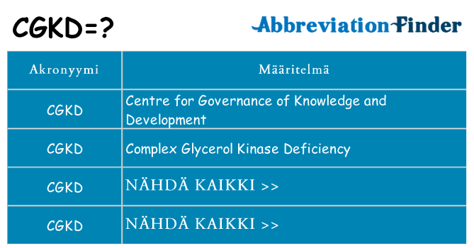 Mitä cgkd tarkoittaa