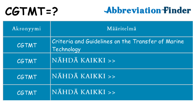 Mitä cgtmt tarkoittaa