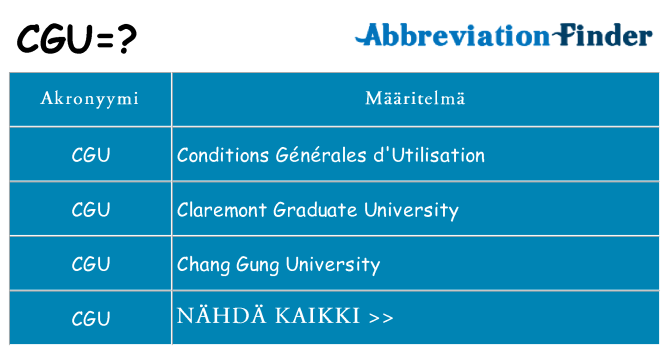 Mitä cgu tarkoittaa