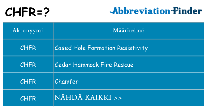 Mitä chfr tarkoittaa