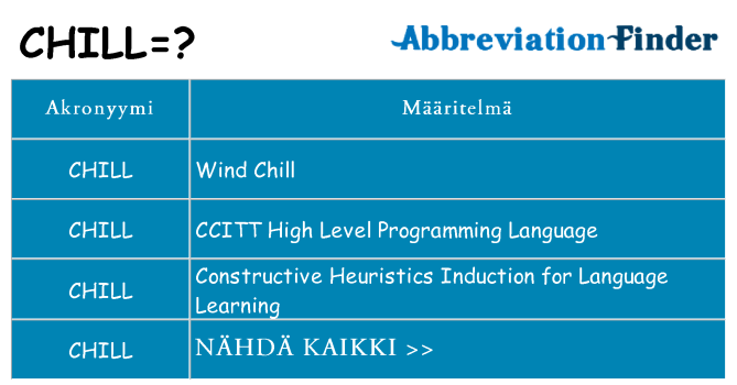 Mitä chill tarkoittaa