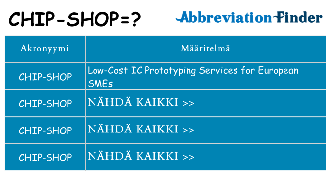 Mitä chip-shop tarkoittaa