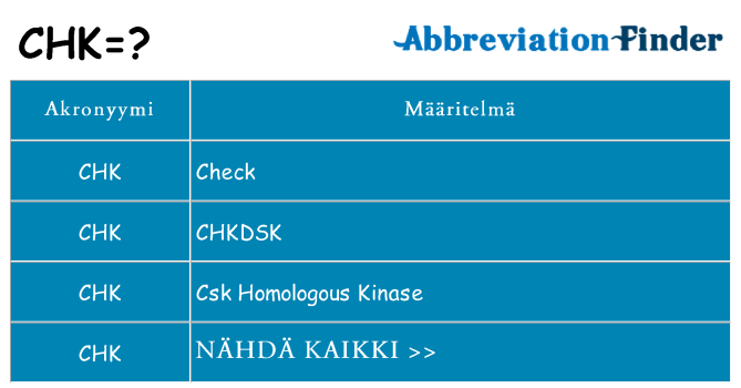 Mitä chk tarkoittaa