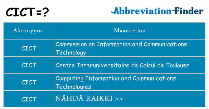 Mitä cict tarkoittaa
