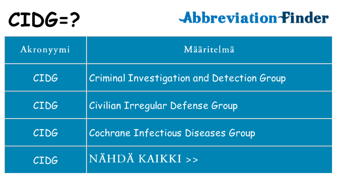 Mitä cidg tarkoittaa