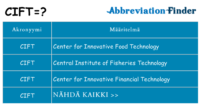 Mitä cift tarkoittaa
