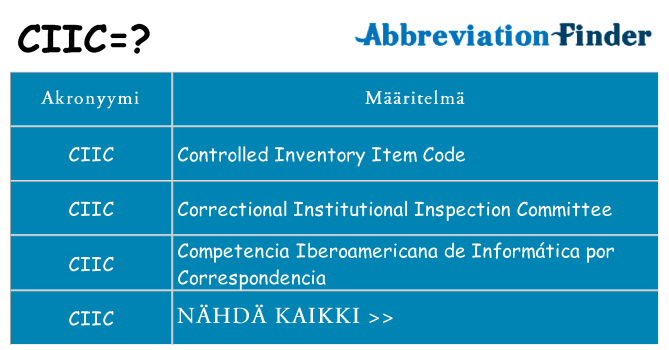 Mitä ciic tarkoittaa