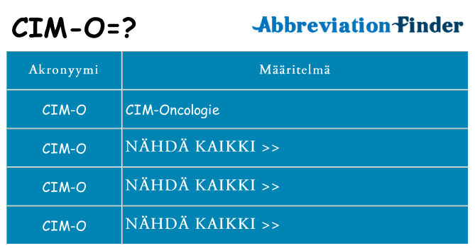 Mitä cim-o tarkoittaa