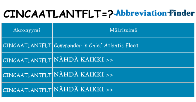 Mitä cincaatlantflt tarkoittaa