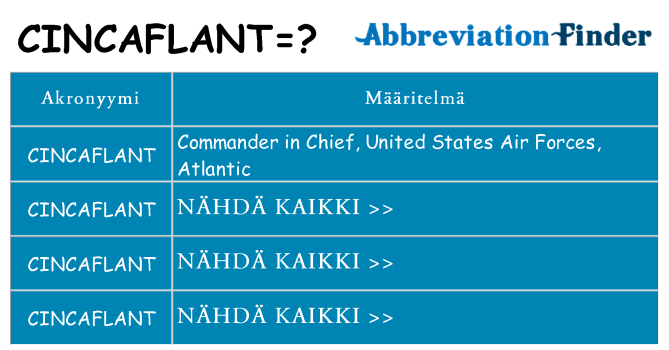 Mitä cincaflant tarkoittaa