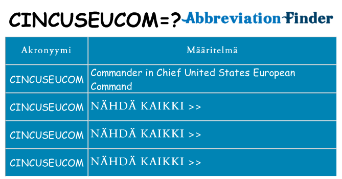 Mitä cincuseucom tarkoittaa