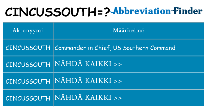 Mitä cincussouth tarkoittaa