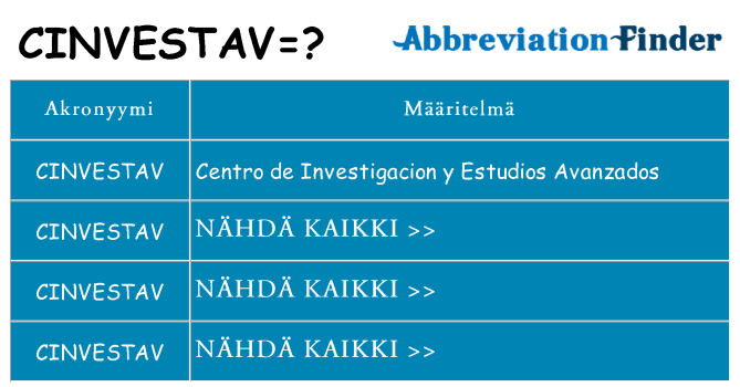 Mitä cinvestav tarkoittaa