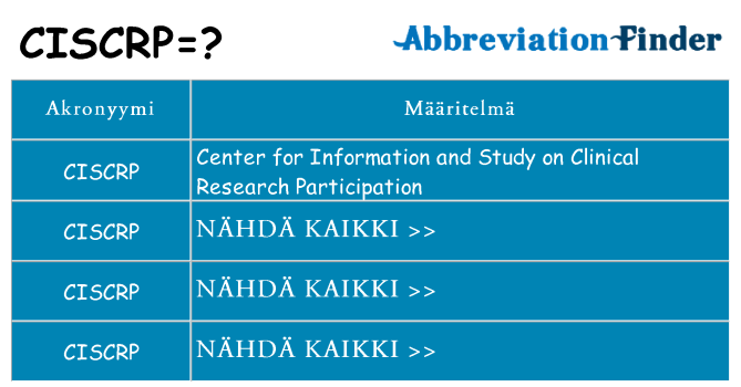 Mitä ciscrp tarkoittaa