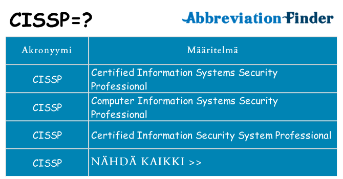 Mitä cissp tarkoittaa