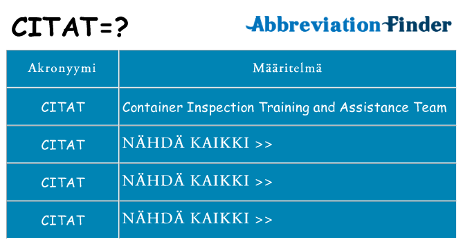 Mitä citat tarkoittaa