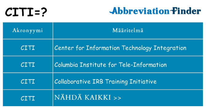 Mitä citi tarkoittaa