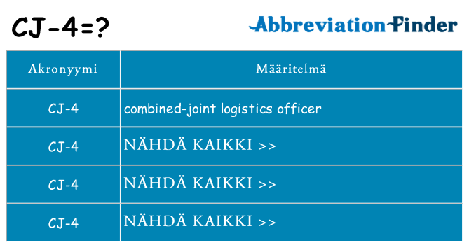 Mitä cj-4 tarkoittaa