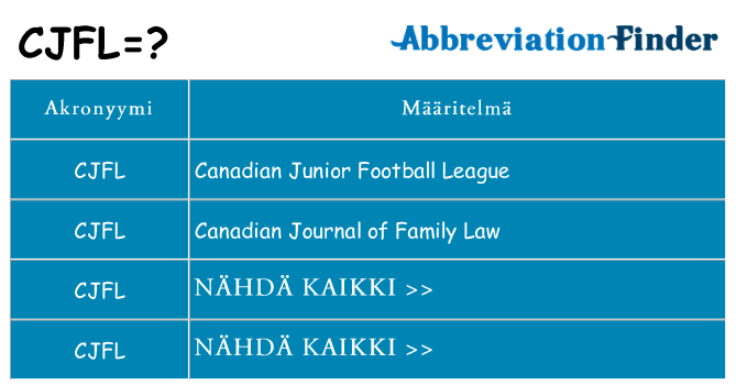 Mitä cjfl tarkoittaa