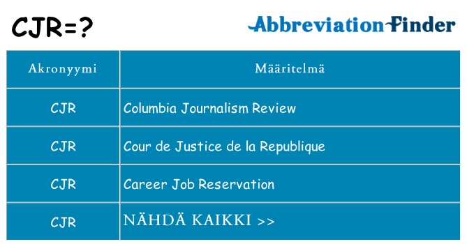 Mitä cjr tarkoittaa