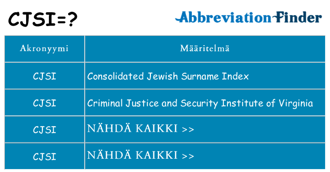 Mitä cjsi tarkoittaa