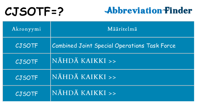 Mitä cjsotf tarkoittaa