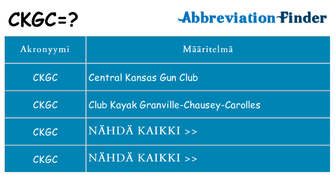 Mitä ckgc tarkoittaa