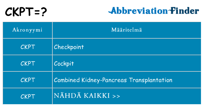 Mitä ckpt tarkoittaa