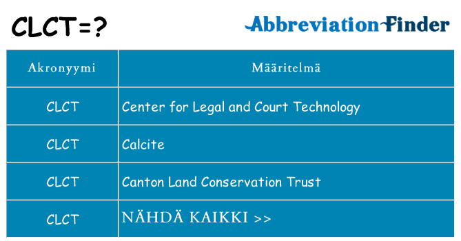Mitä clct tarkoittaa