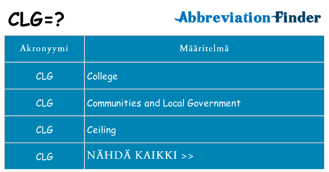 Mitä clg tarkoittaa