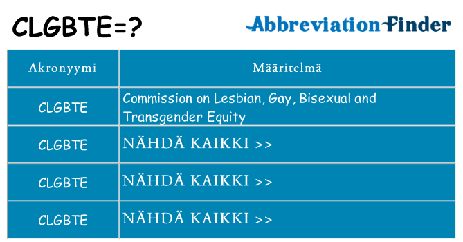 Mitä clgbte tarkoittaa