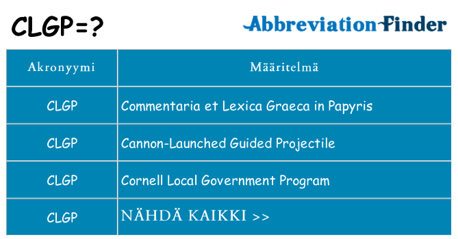 Mitä clgp tarkoittaa