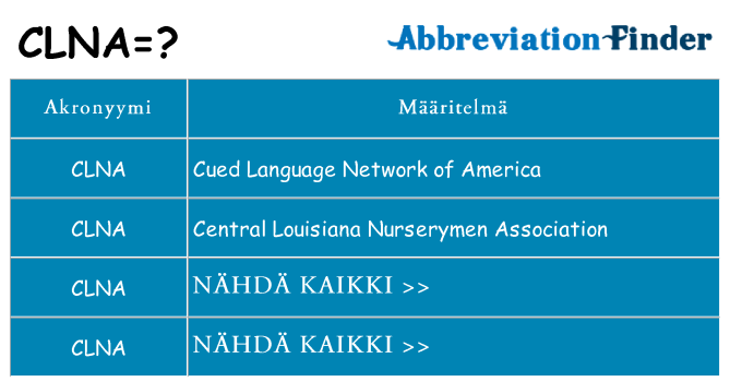 Mitä clna tarkoittaa