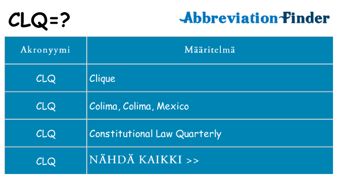 Mitä clq tarkoittaa