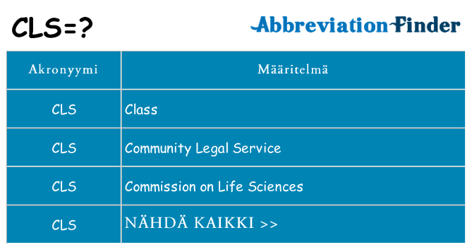 Mitä cls tarkoittaa