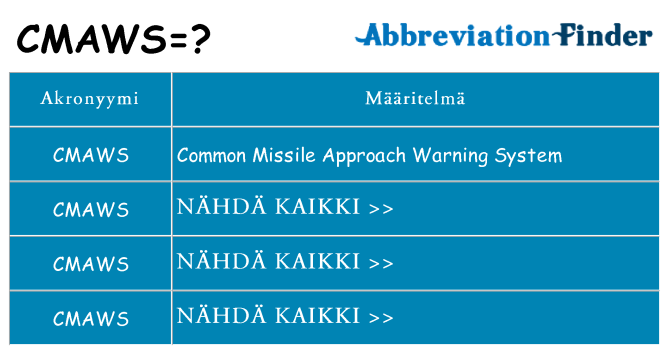 Mitä cmaws tarkoittaa