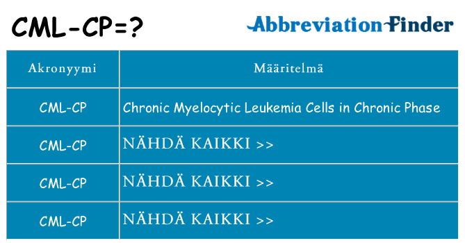 Mitä cml-cp tarkoittaa