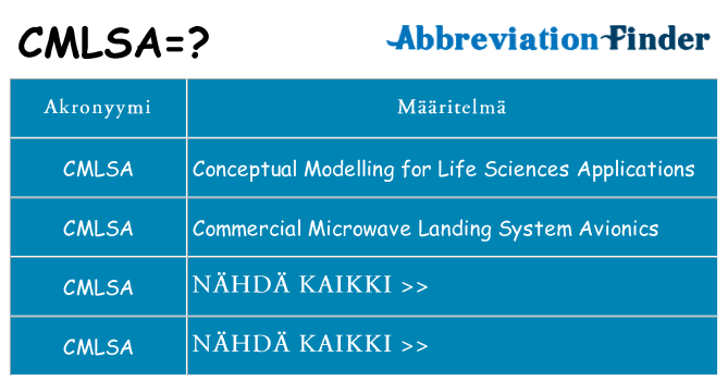 Mitä cmlsa tarkoittaa
