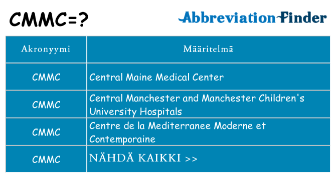 Mitä cmmc tarkoittaa
