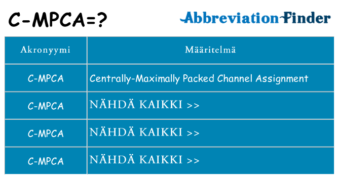 Mitä c-mpca tarkoittaa