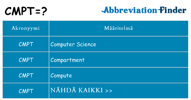 Mitä cmpt tarkoittaa