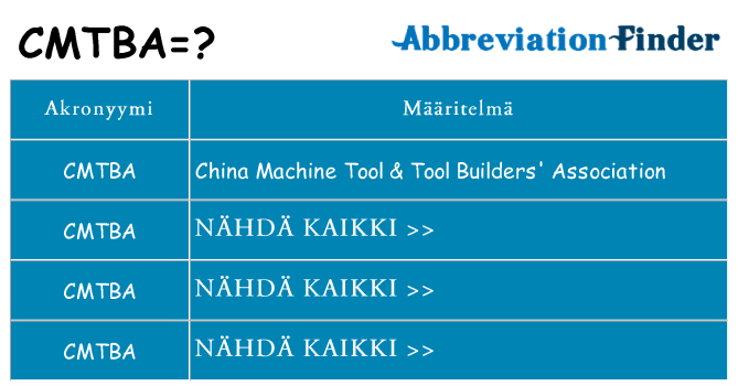 Mitä cmtba tarkoittaa