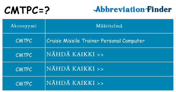 Mitä cmtpc tarkoittaa