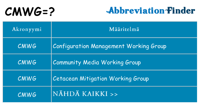Mitä cmwg tarkoittaa