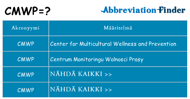 Mitä cmwp tarkoittaa