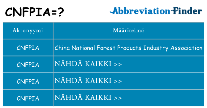 Mitä cnfpia tarkoittaa